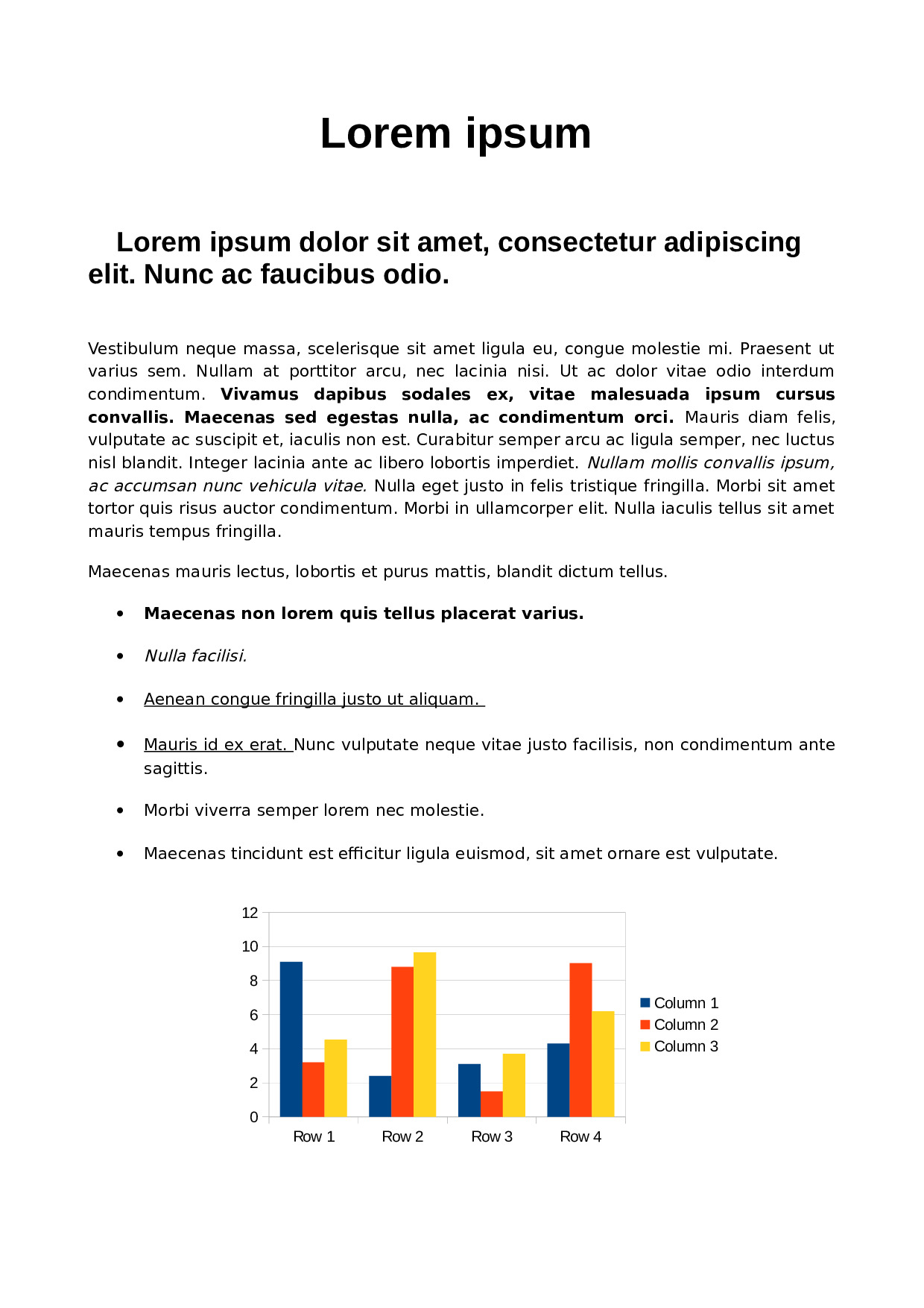 Condo Development Model